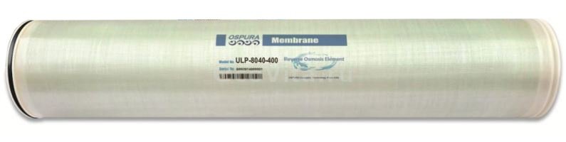 35 Wave Cyber OSP-ULP-8040